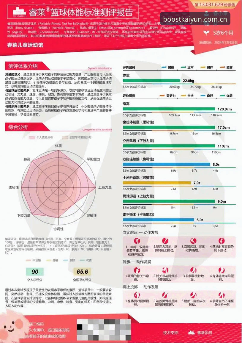 体育官方网页版登录篮球数据常见问题 电竞数据表伤脑筋?KAIYUN体育官方网页版登录篮球数据全面评测